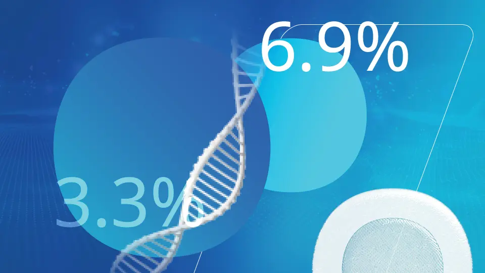 Science and innovation investments in the 2026 GII Tracker