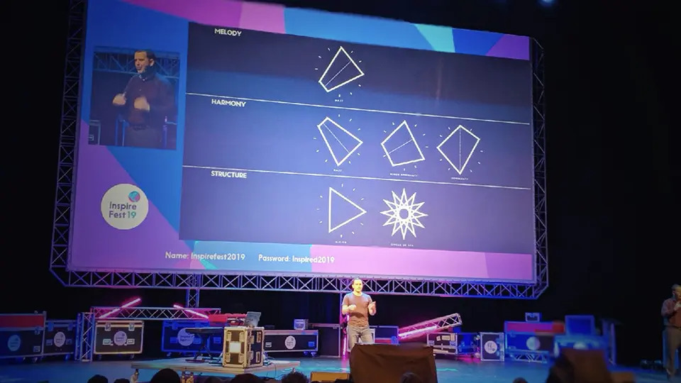 Presentation of Synegram at a conference