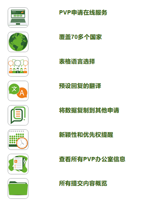 benefits_users_zh